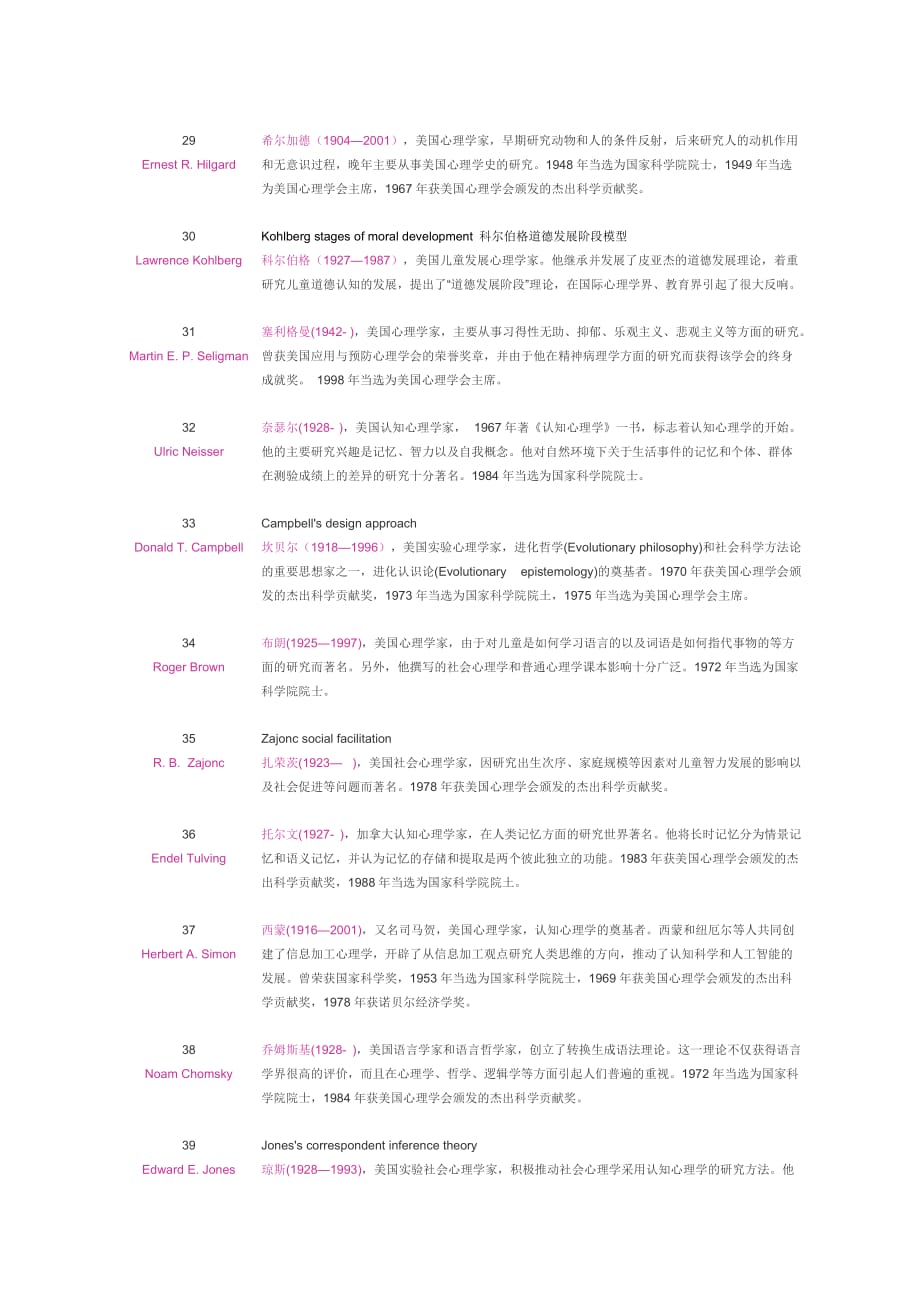 20世纪最著名的100位心理学家完整版_第4页