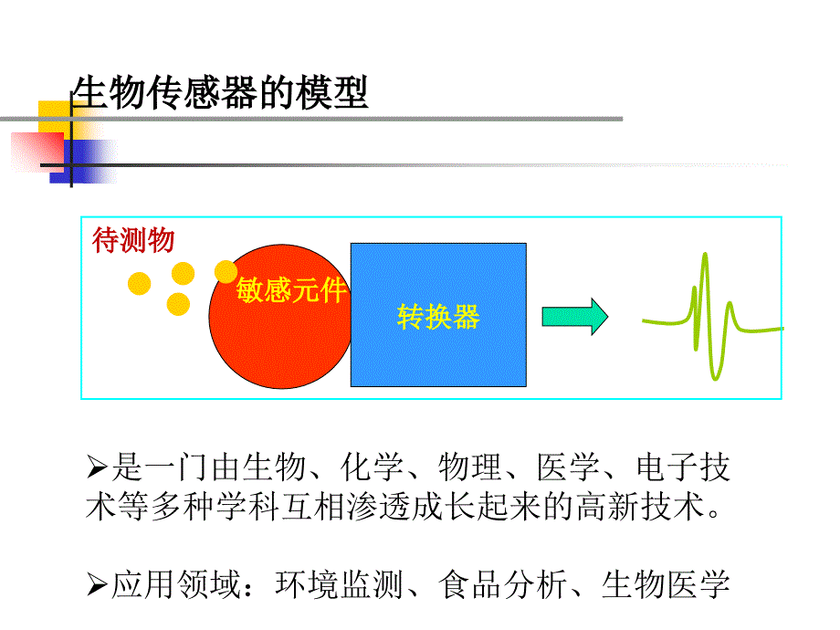 生物传感器_4.ppt_第2页