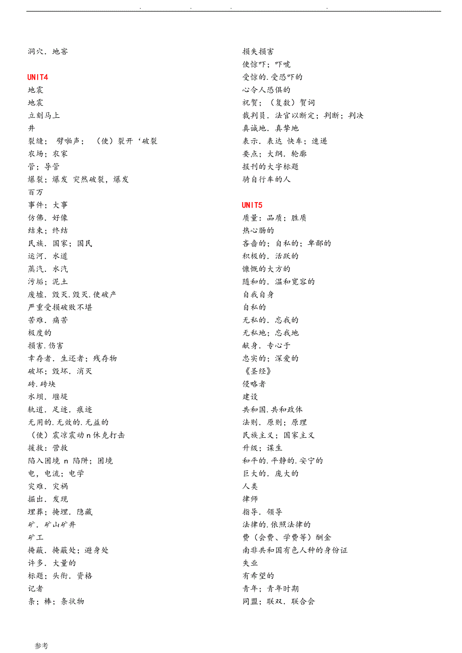 人版高中英语全部单词(必修1至选修8)默写单词使用_第3页