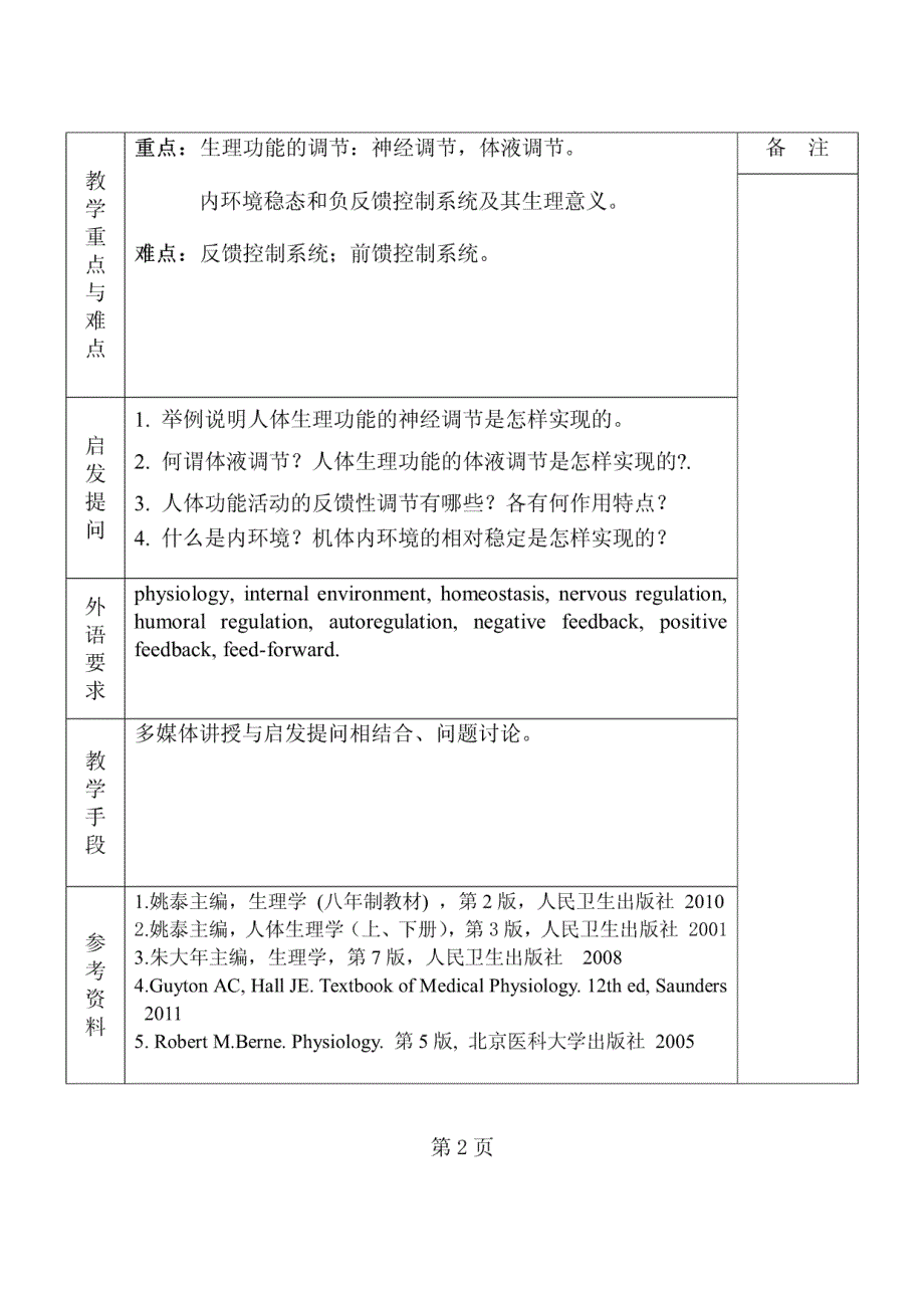 生理学课程中心课件（非老师上课课件）生理学教案_第4页