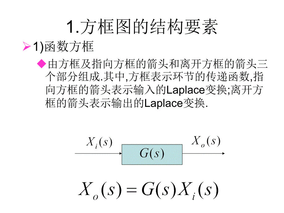 第二章-系统的传递函数方框图及其简化.ppt_第2页