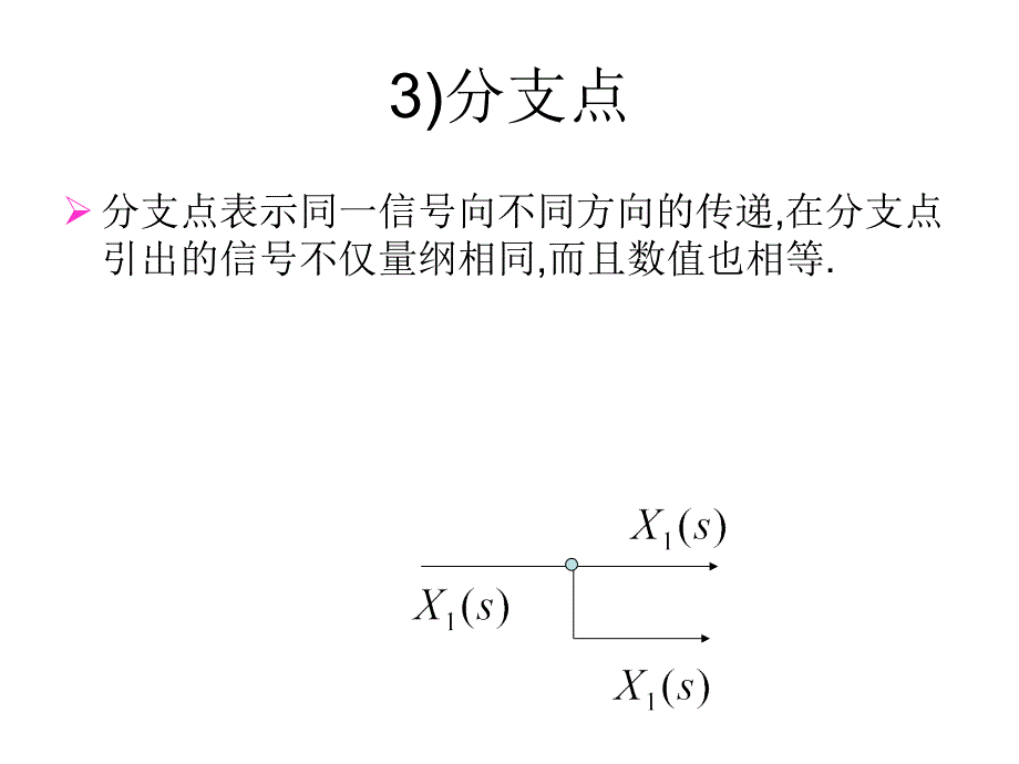 第二章-系统的传递函数方框图及其简化.ppt_第4页