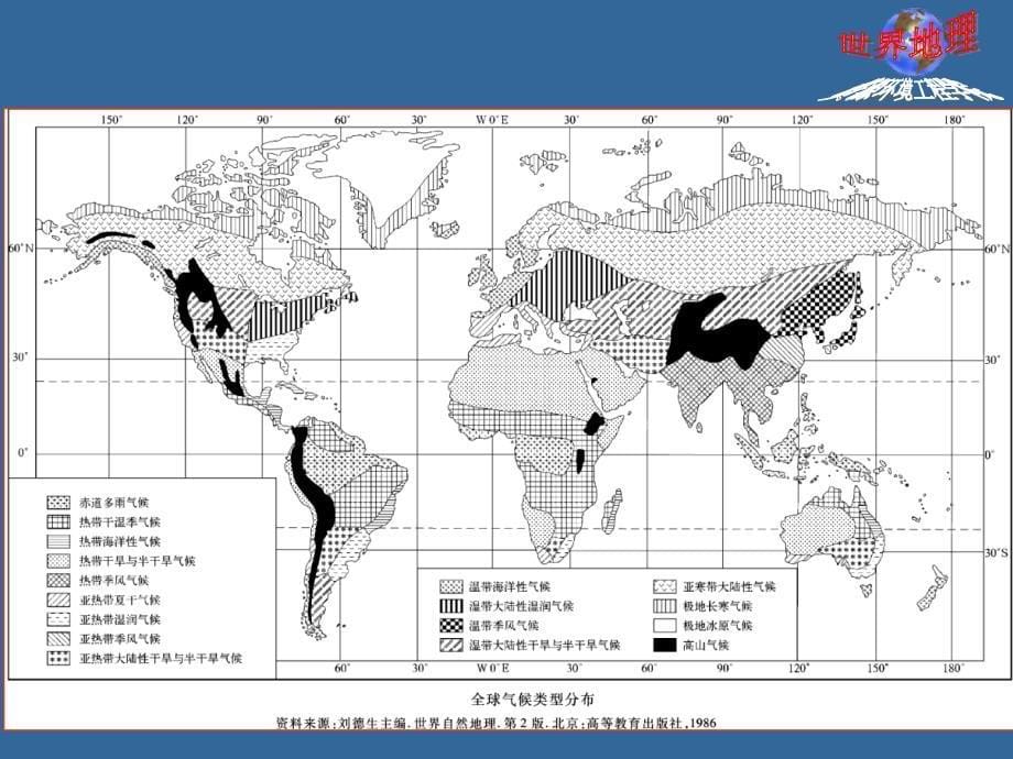 第二章世界气候分布规律及主要气候类型_第5页