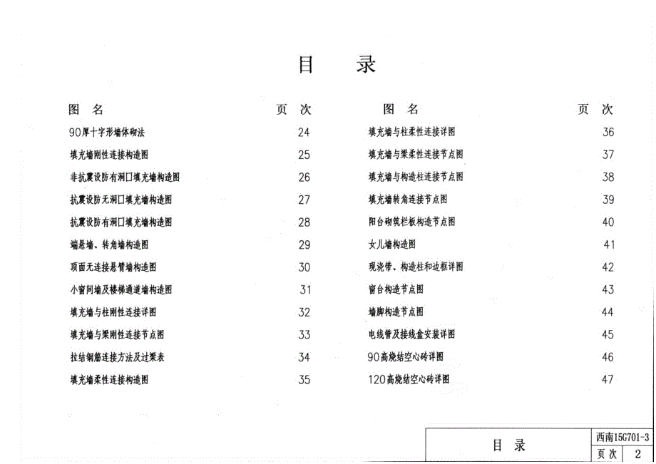 西南15g701-3烧结空心砖填充墙_第3页