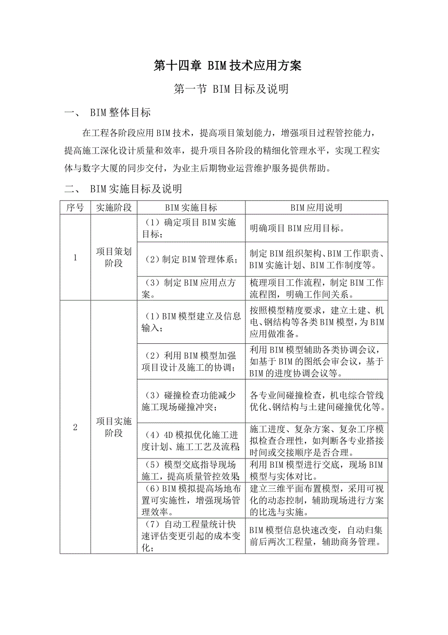 港珠澳大桥BIM技术应用方案_第1页