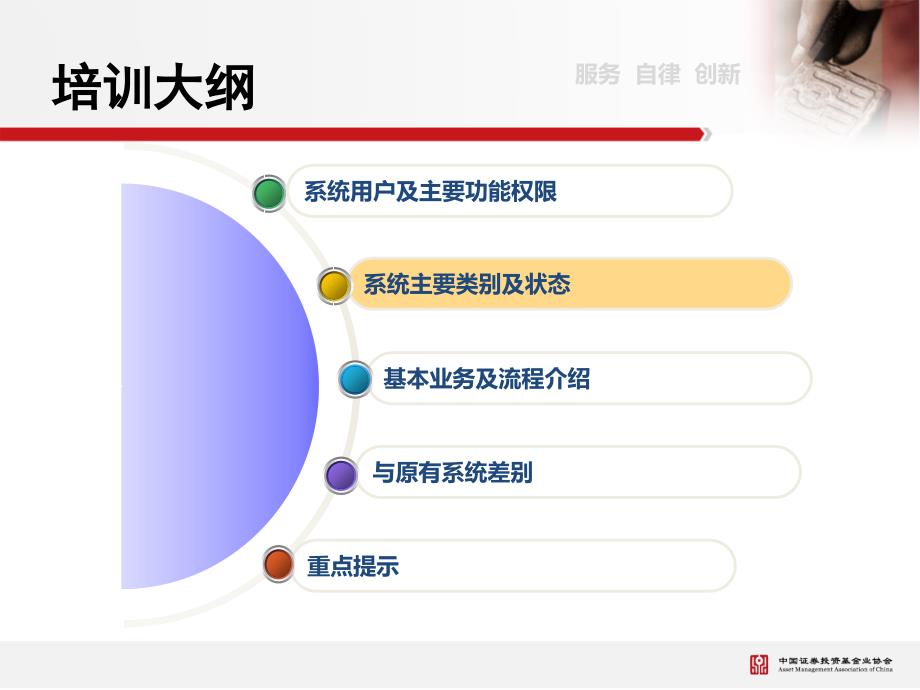 基金业协会从业人员管理平台系统介绍汇编_第4页