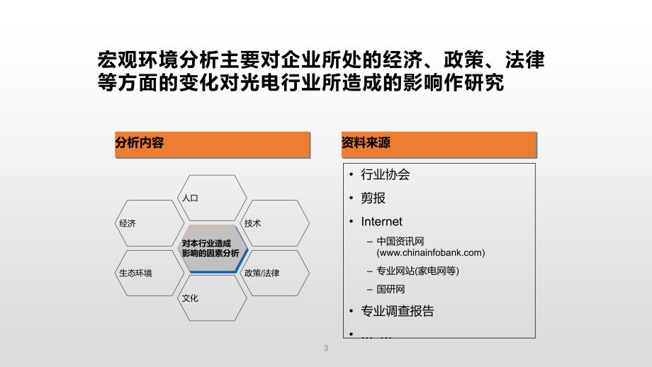 战略情报与分析方法_第3页