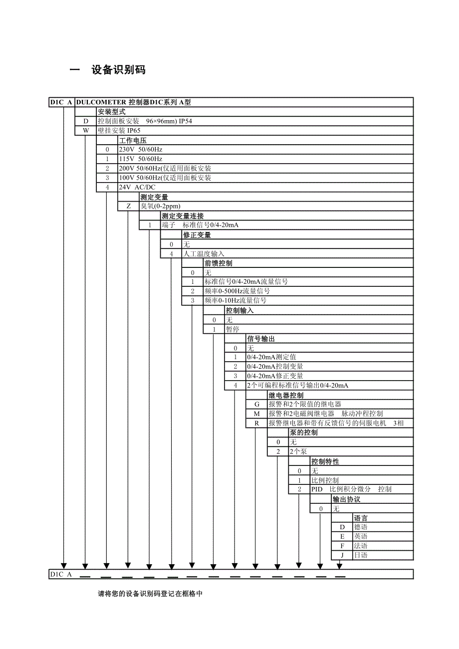 D1C臭氧控制器操作手册_第4页