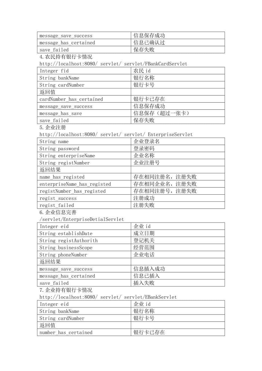 西安邮电大学计算机学院数据库课程设计两个财富值_第5页