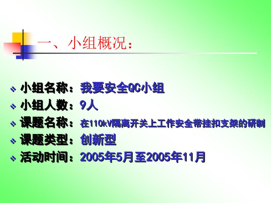 广州番禺供电局我要安全qc小组演讲课件_第3页