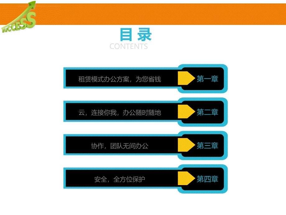 精美ppt目录模板.ppt_第5页