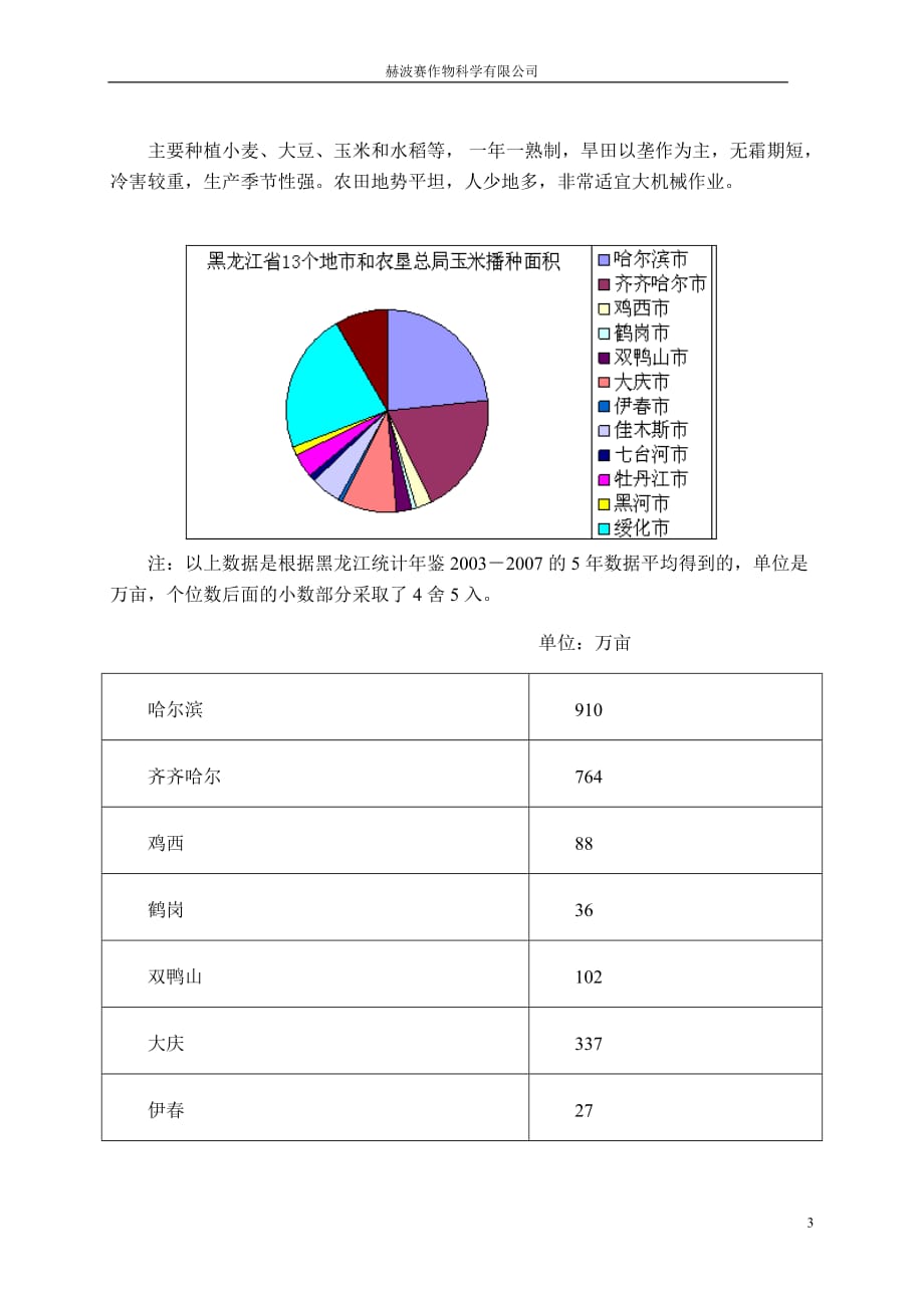 我国各省玉米种植结构及杂草分布情况汇编_第3页