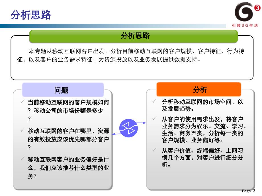 移动互联网用户分析概要_第4页