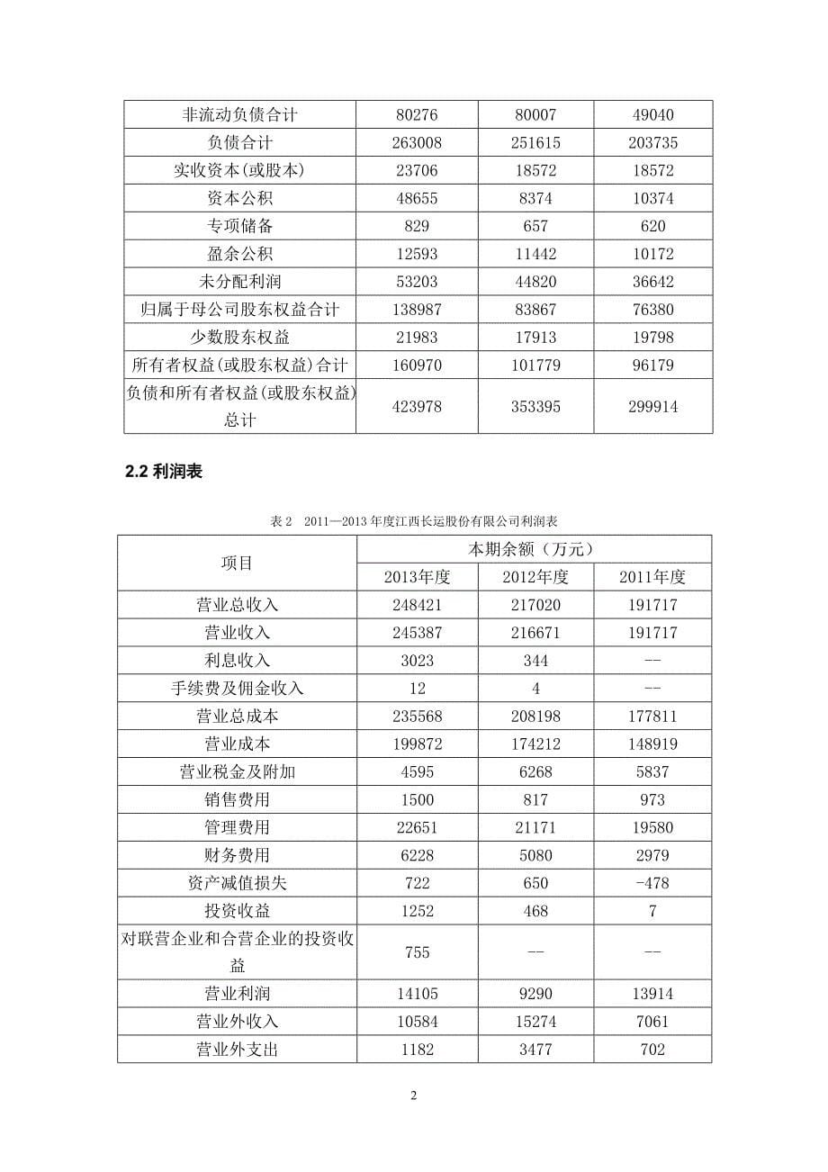 江西长运股份有限公司上市公司财务报表分析..._第5页