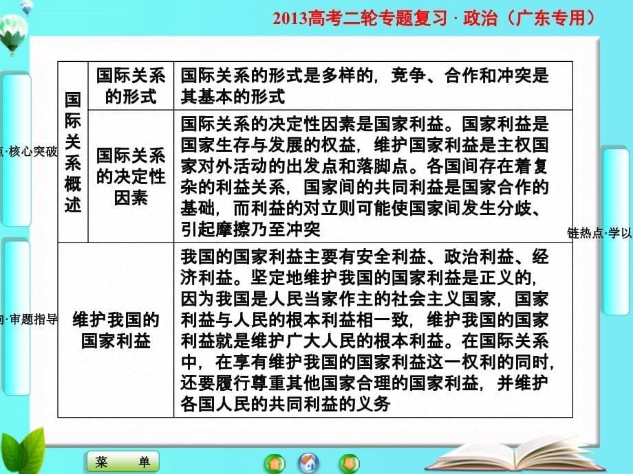 国际社会与我国的外交政策.ppt_第5页