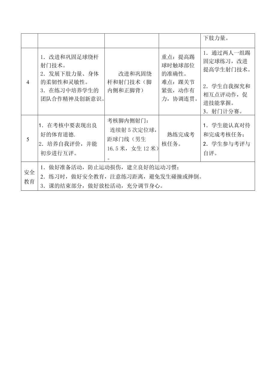 初一年级足球教案公开课_第2页