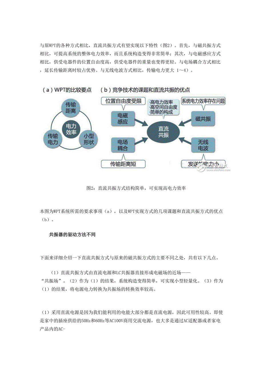日本村田制作所的细谷开发出了采用开关技术的共振方式无线供电系统new_第2页