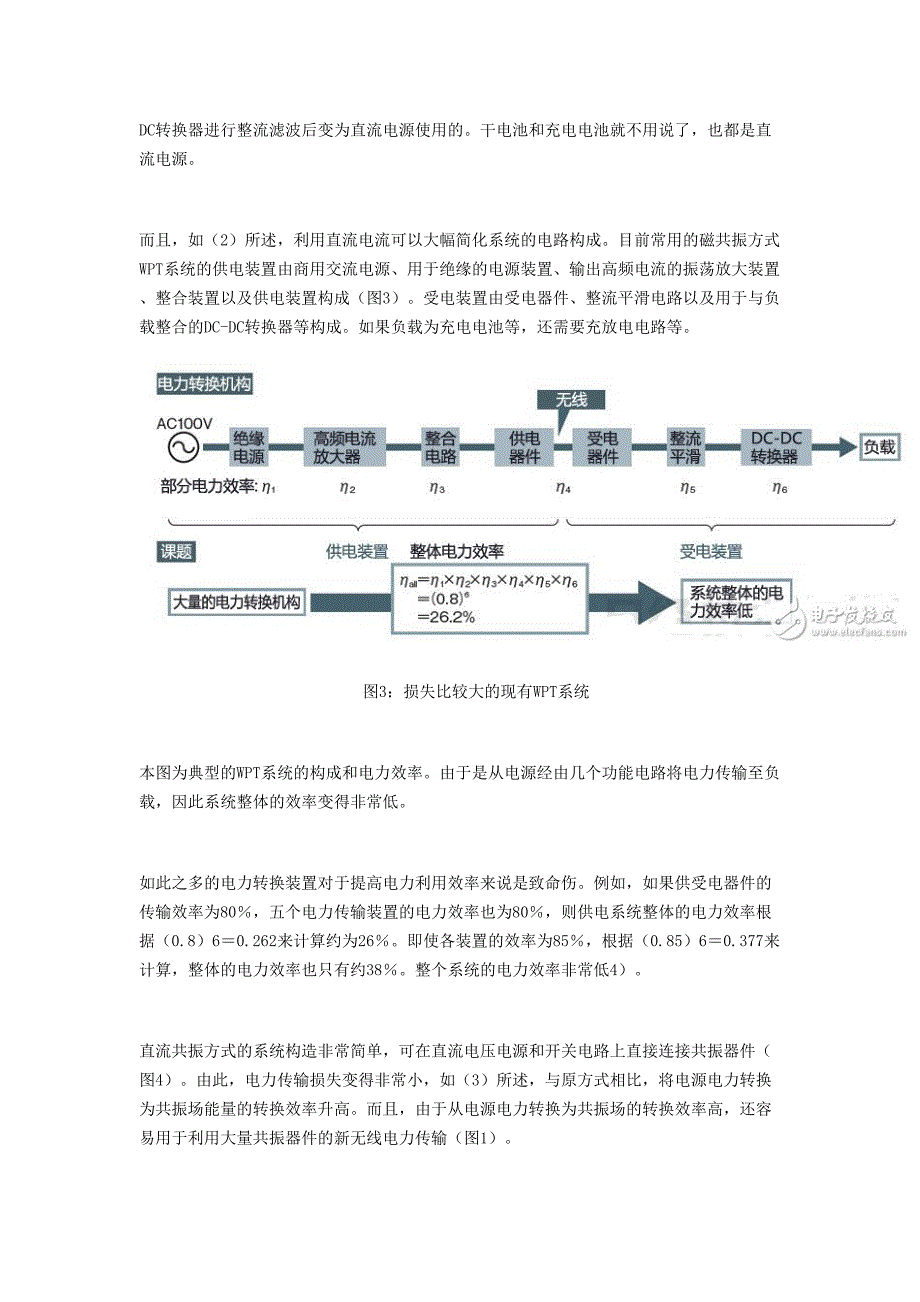 日本村田制作所的细谷开发出了采用开关技术的共振方式无线供电系统new_第3页