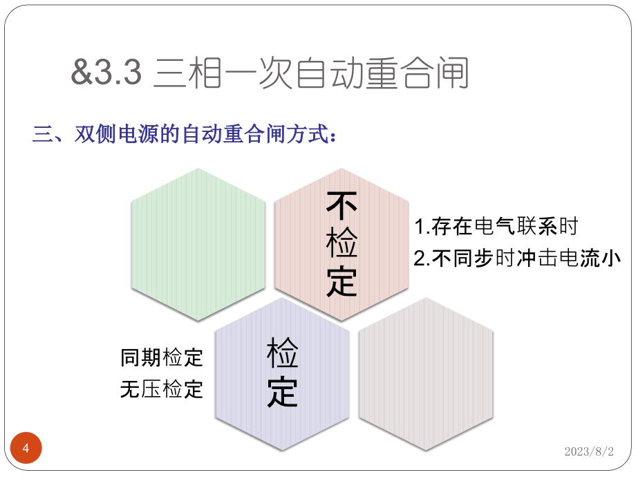 继电保护第16讲 自动重合闸_第4页