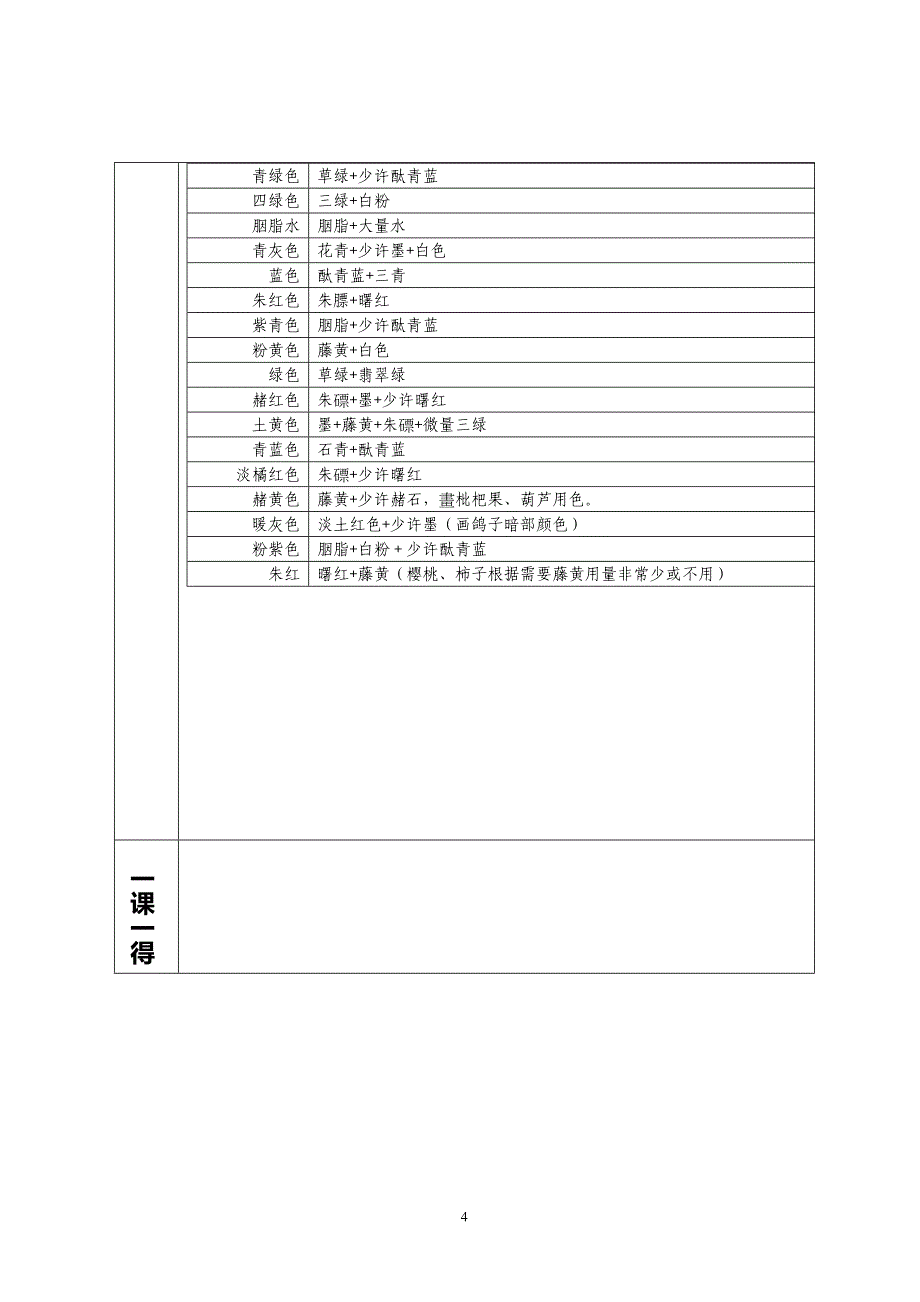 校本课活动教案汇编_第4页