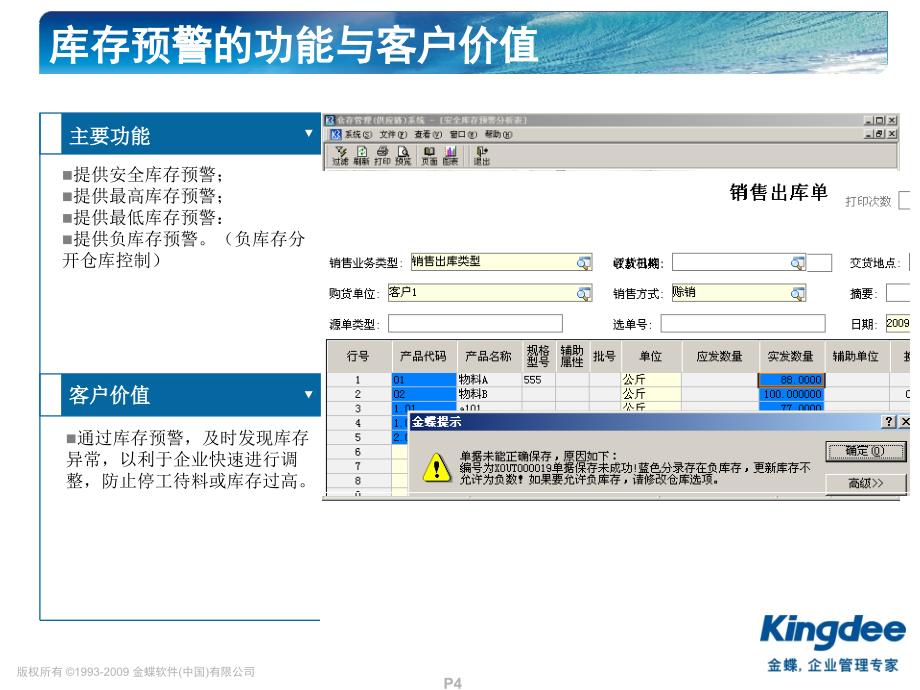 金蝶k3wisev121仓存管理功能解决方案(售前类)资料_第4页