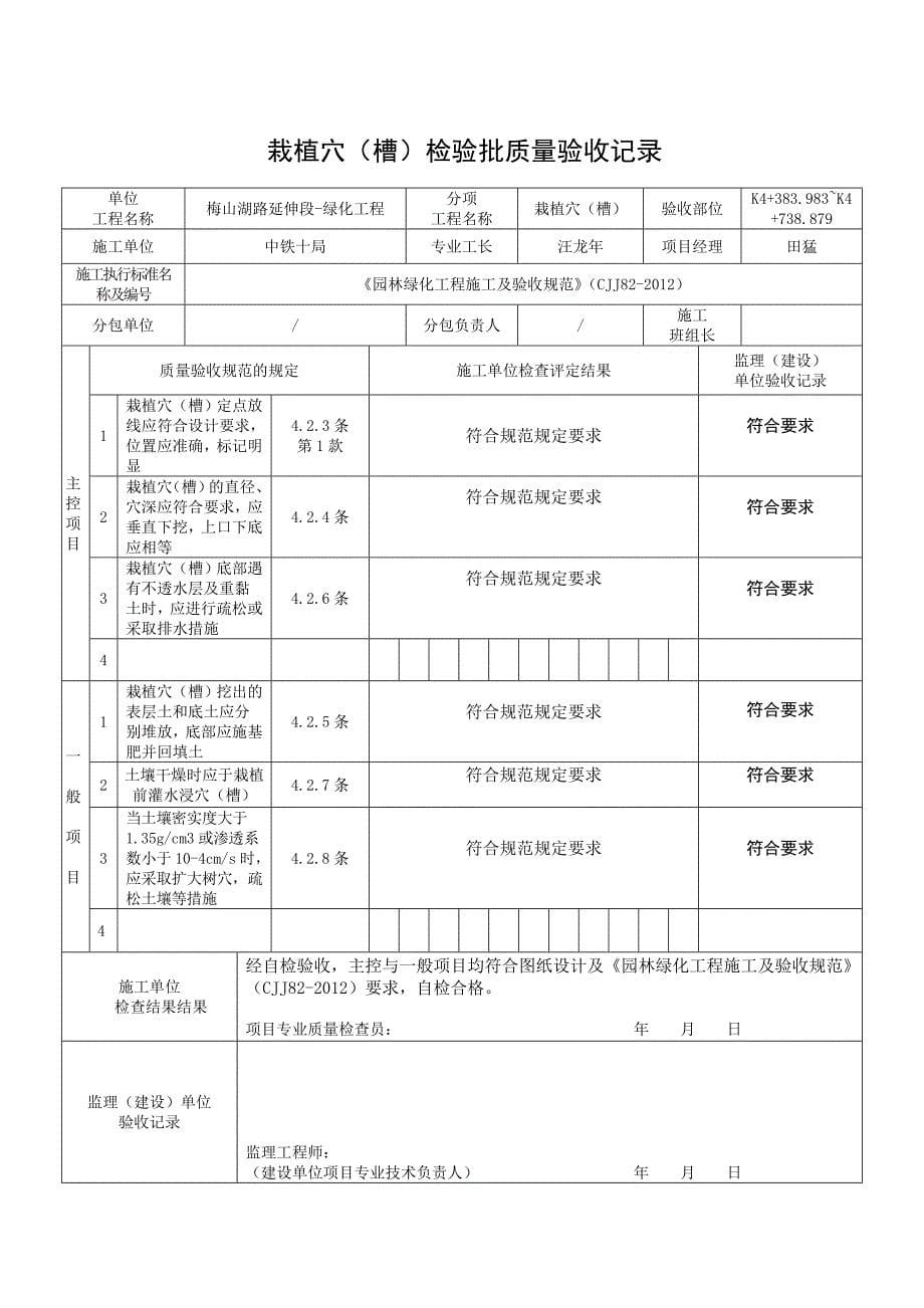 绿化栽植穴(槽)检验批资料_第5页