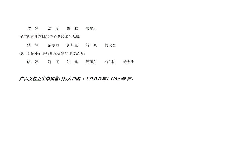 xx品牌广西振兴工程企划书_第3页