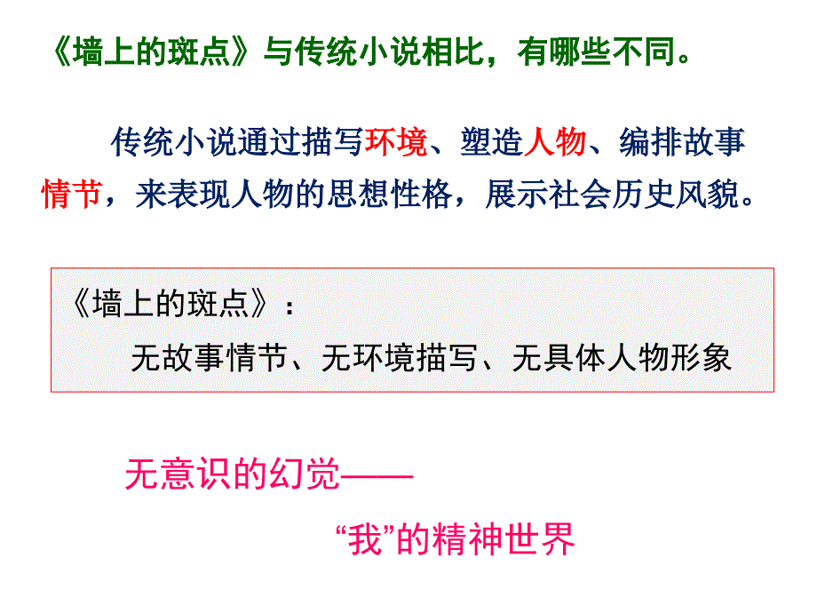 墙上的斑点-自制资料_第4页