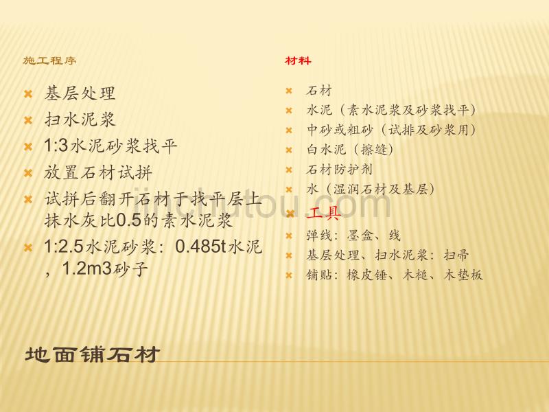 装饰工程各种施工工艺所需材料_第1页