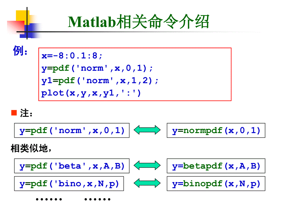 用matlab计算概率分布_第4页