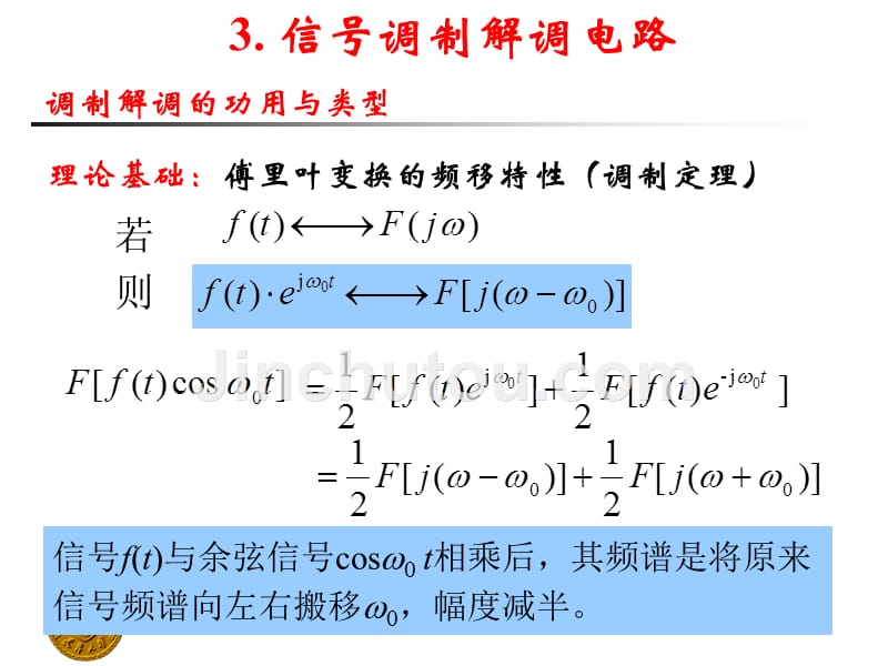 第7章 信号调制解调电路_第5页