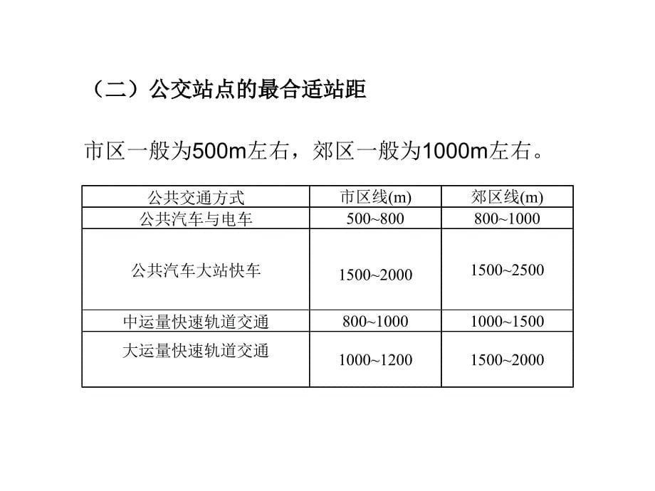 城镇道路公交停靠站_第5页