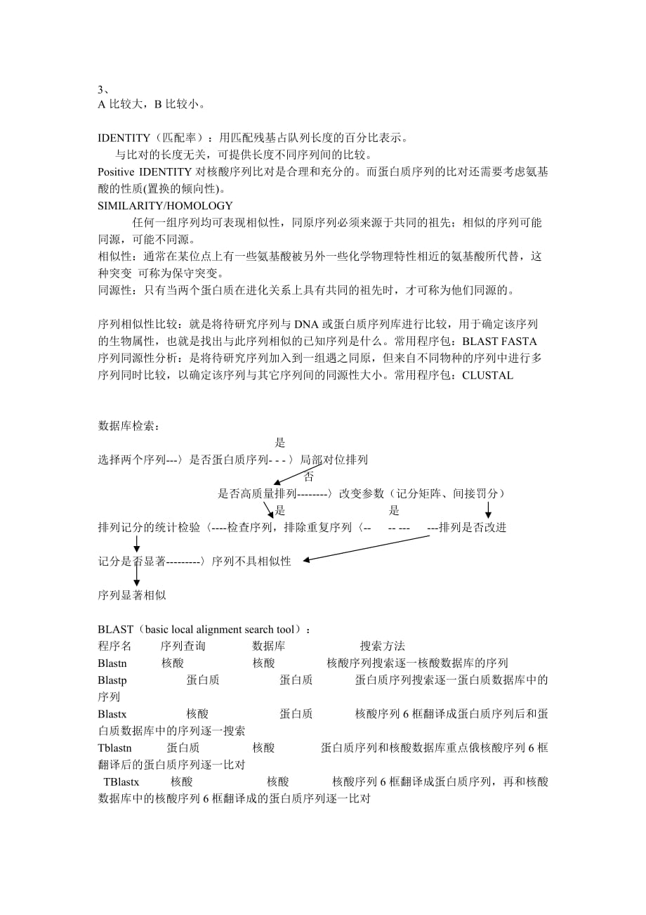 生物信息学数据库列表_第4页