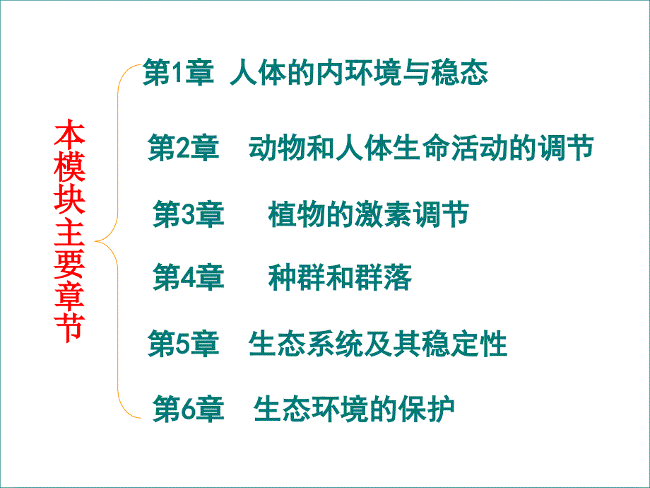 生物必修3第一章第一节.ppt_第2页