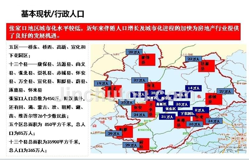 张家口房地产市场调研报告2017年6月.ppt_第5页