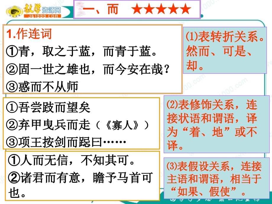 语文高考复习课件：文言文(18个必考文言虚词)资料_第5页