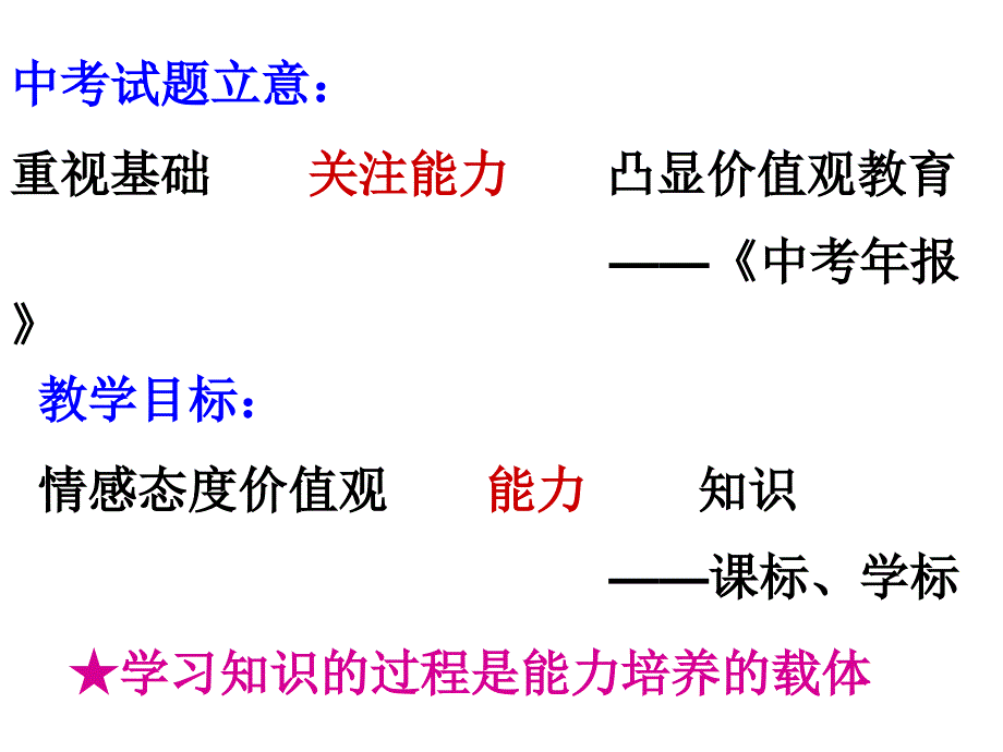 重视学科能力培养 提高教学实效——从近年中考题中得到的教学启示资料_第2页