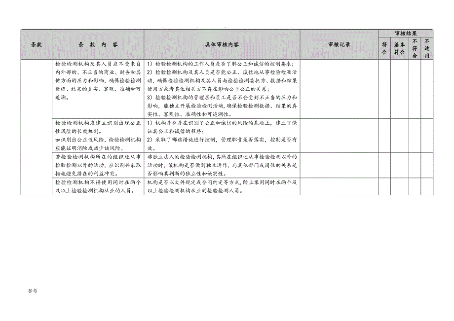 RBT214_2017年内部审核检查表_第3页