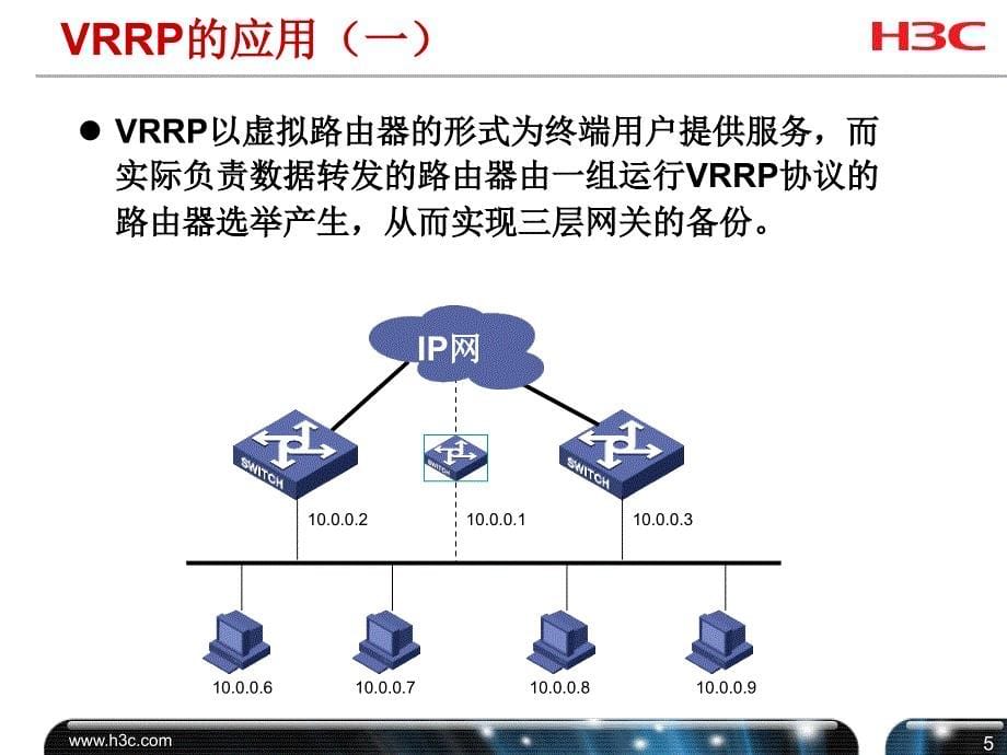 h3cvrrp原理和配置（v5.1）_第5页