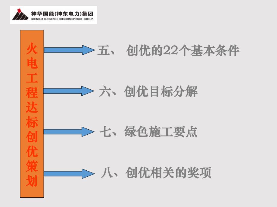 火电工程达标创优策划培训课件2013年.12_第3页