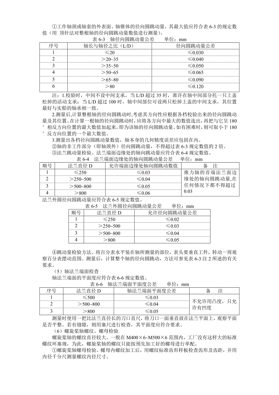 a-第六章+轴系及螺旋桨制造和安装检验_第3页