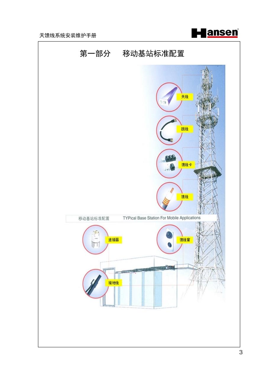 天馈系统安装手册汇编_第3页