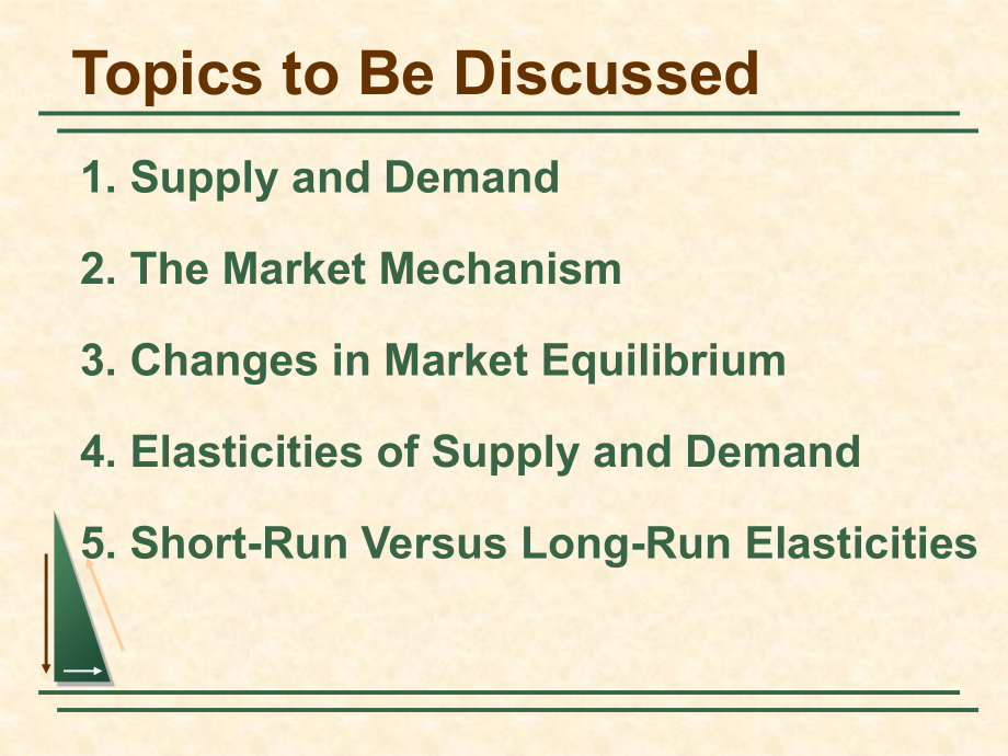 管理经济学课件-chapter-.ppt_第2页