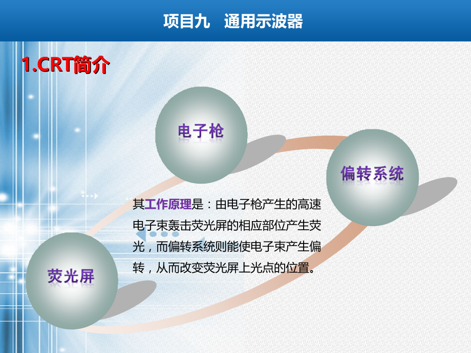 项目九 通用示波器_第4页