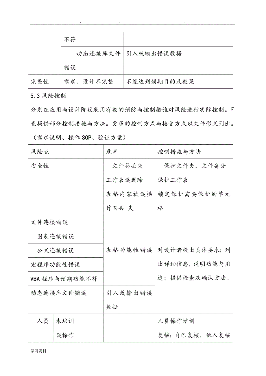 Excel电子表格检验记录风险控制_第4页