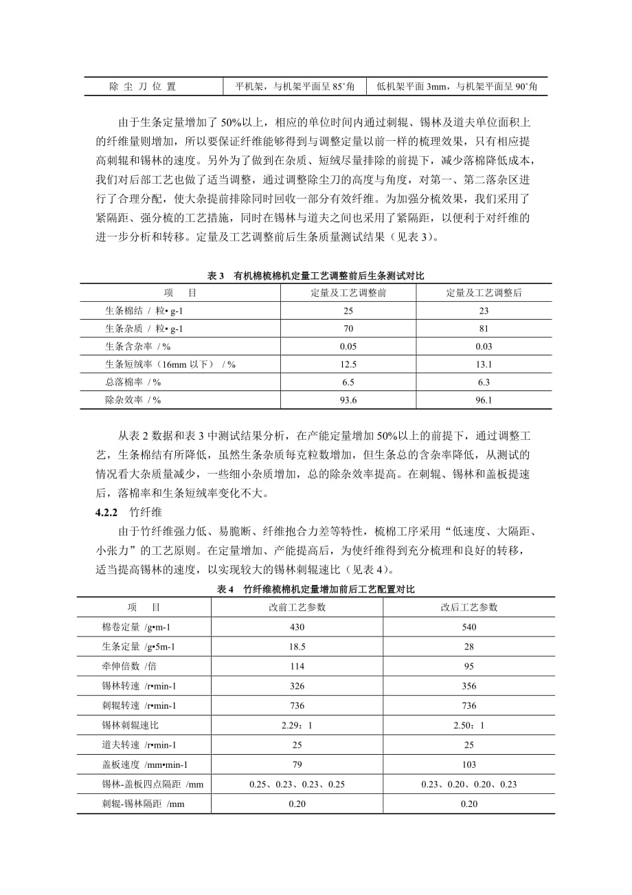 新型纤维纺纱应用高效工艺的实践资料_第4页