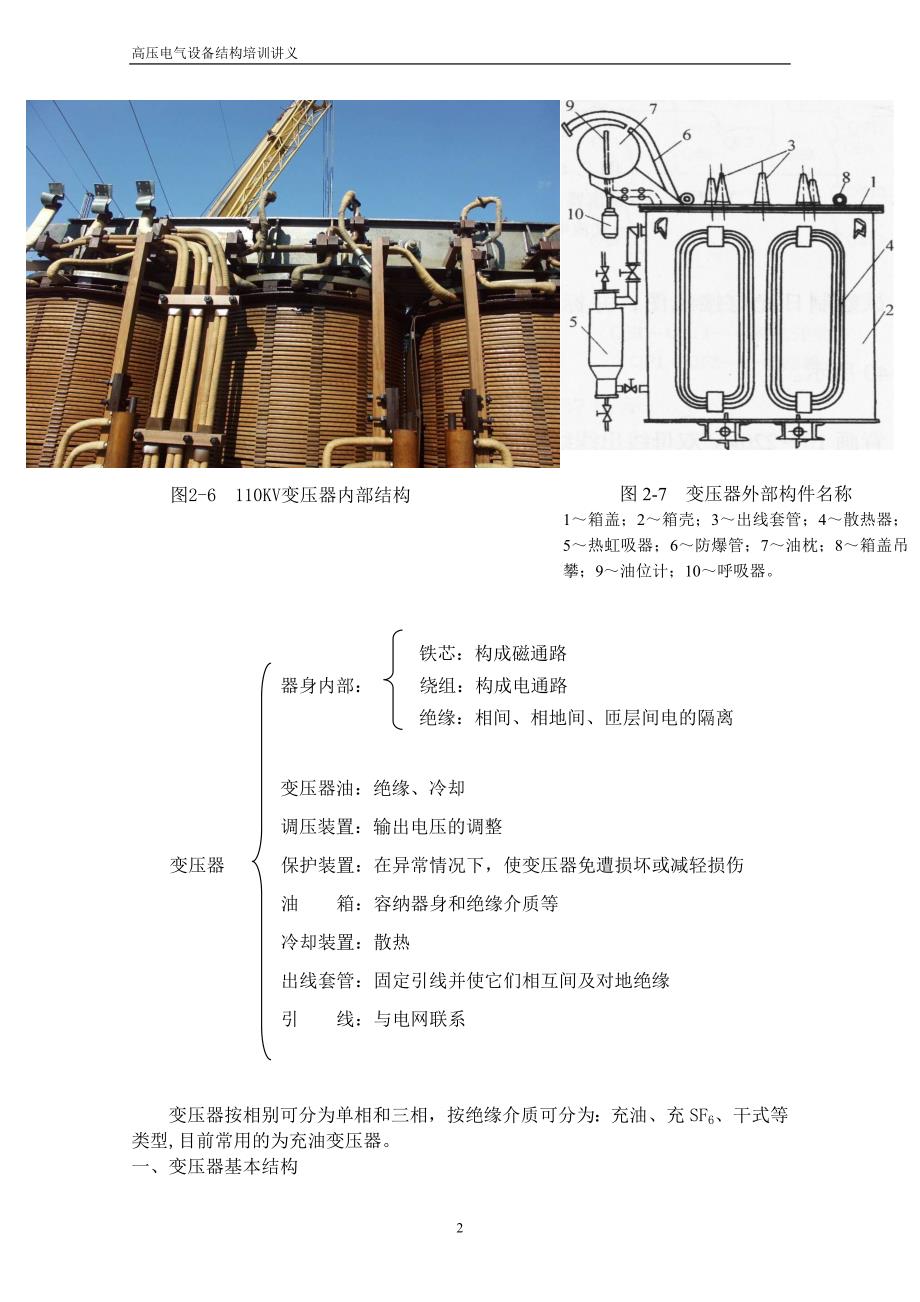 高压电气设备结构培训讲义_第2页