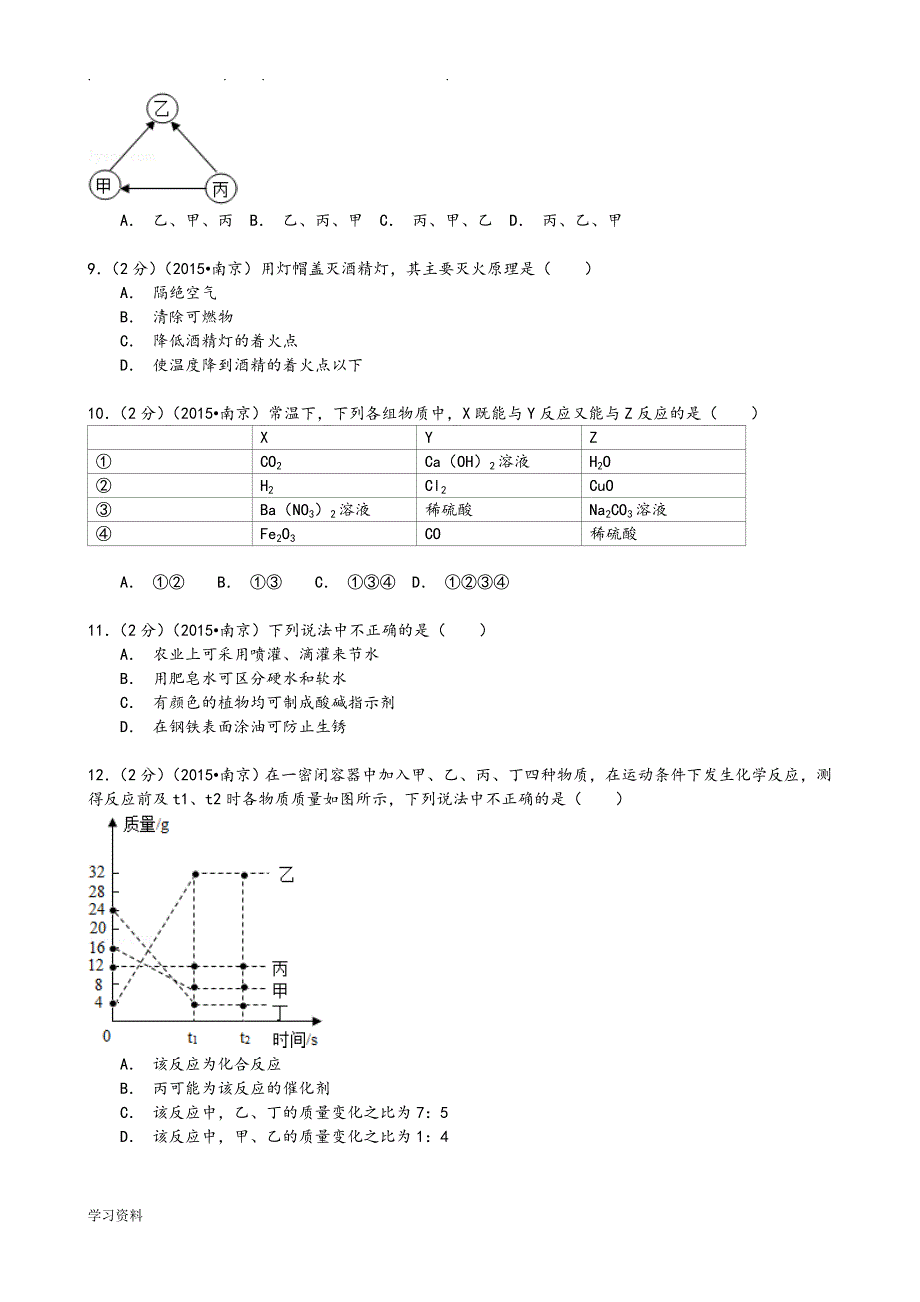 2015年江苏省南京市中考化学试卷(word版,含解析)_第2页