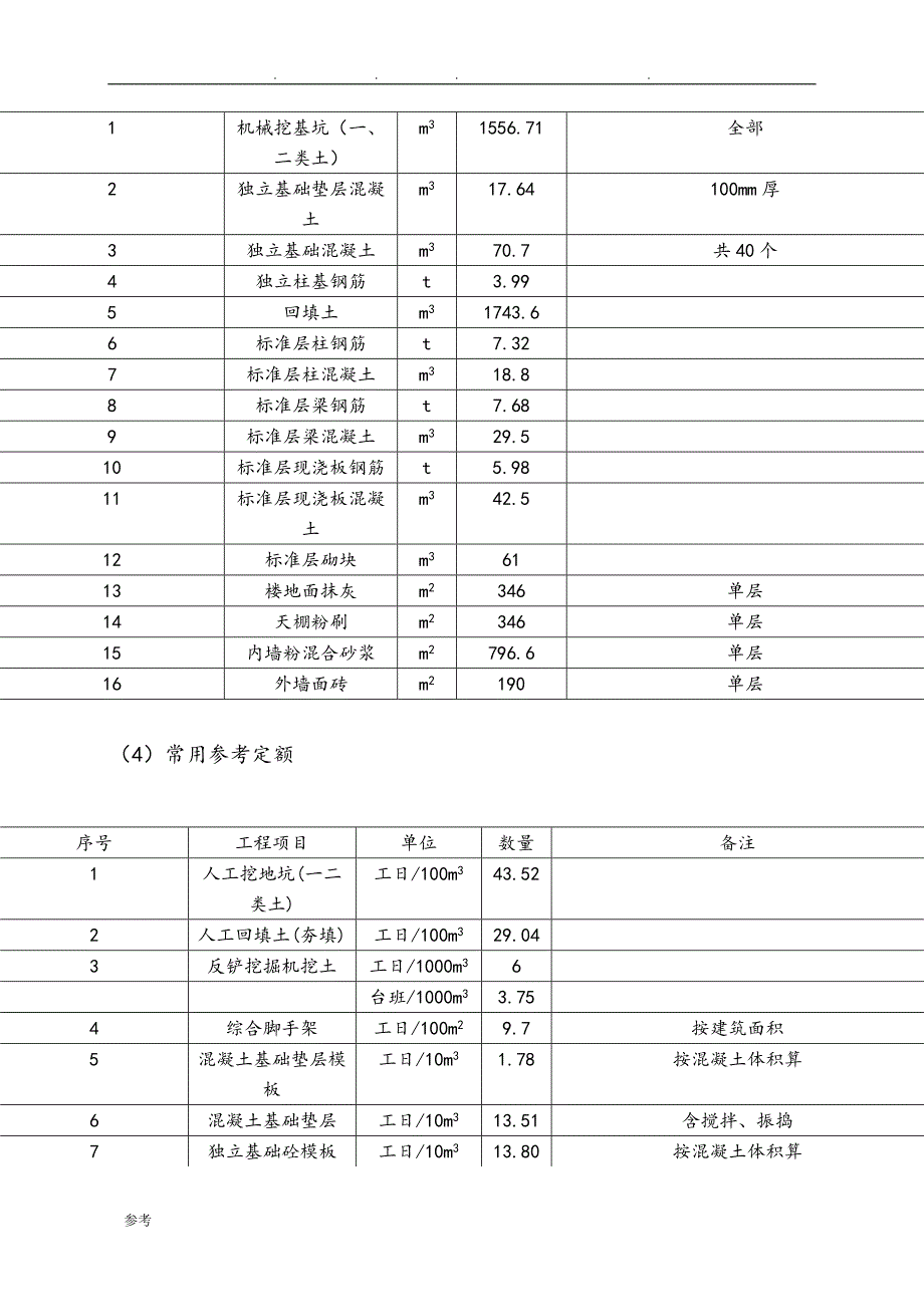 土木工程施工A课程设计报告_第4页