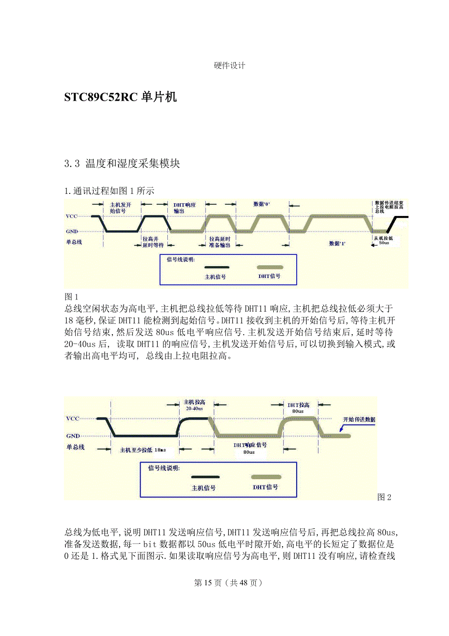 温度和湿度采集模块汇编_第1页